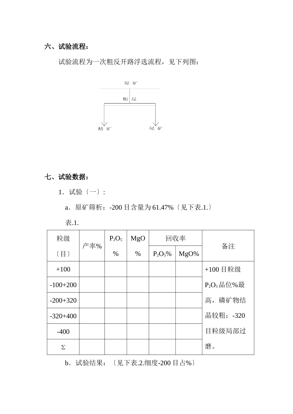 磷矿石反浮选试验方案_第2页