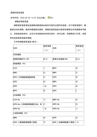 磷脂与胆固醇资料