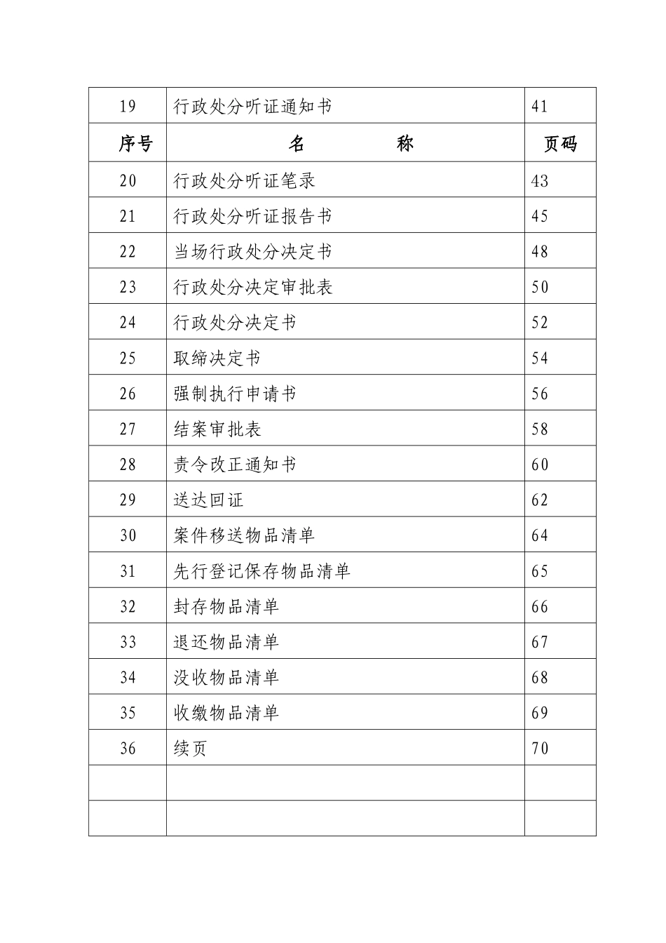社会组织执法文书_第2页