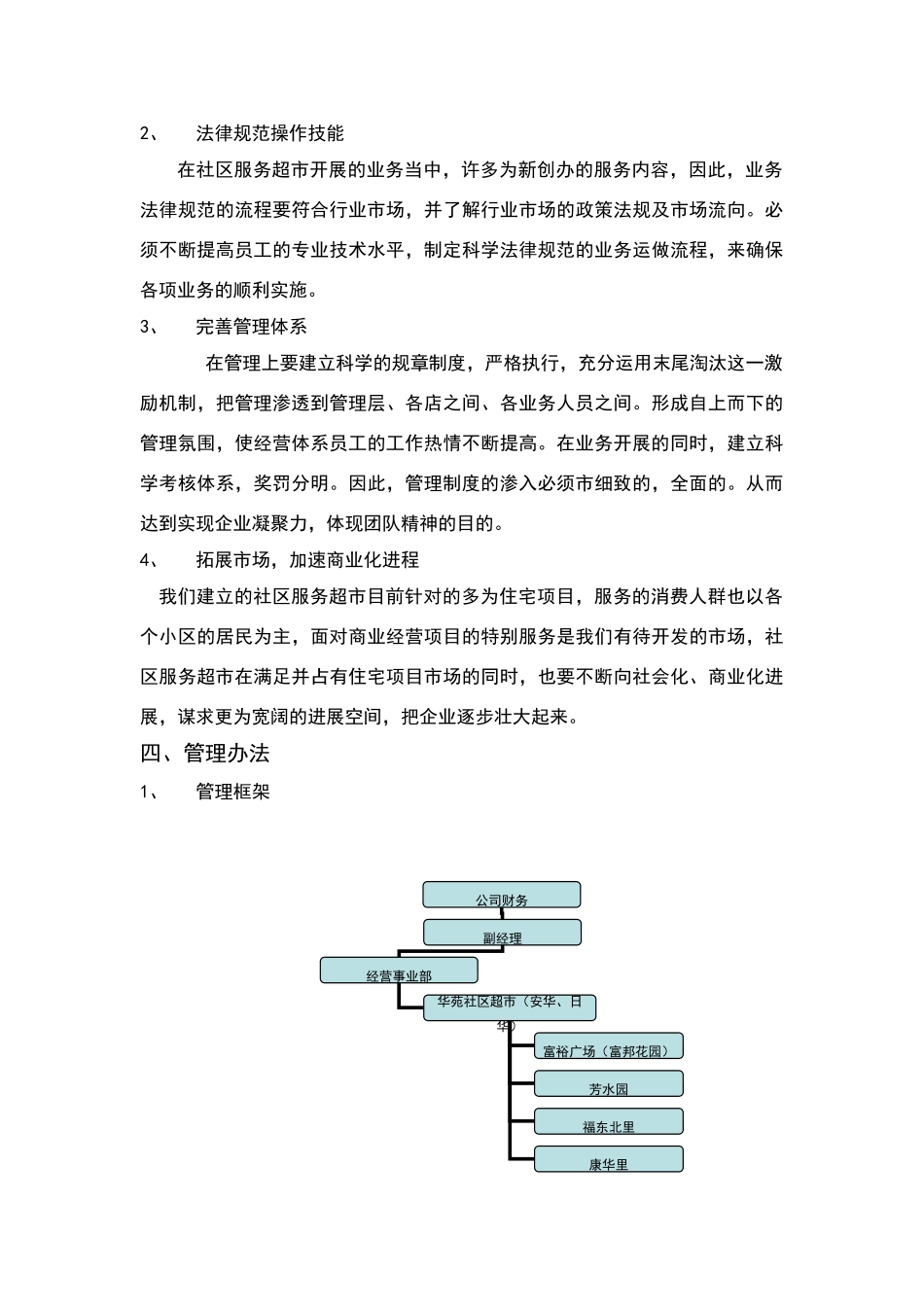 社区服务超市运营方案_第3页