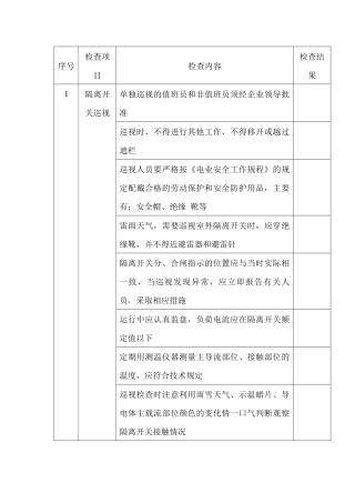 某公司隔离开关安全检查表