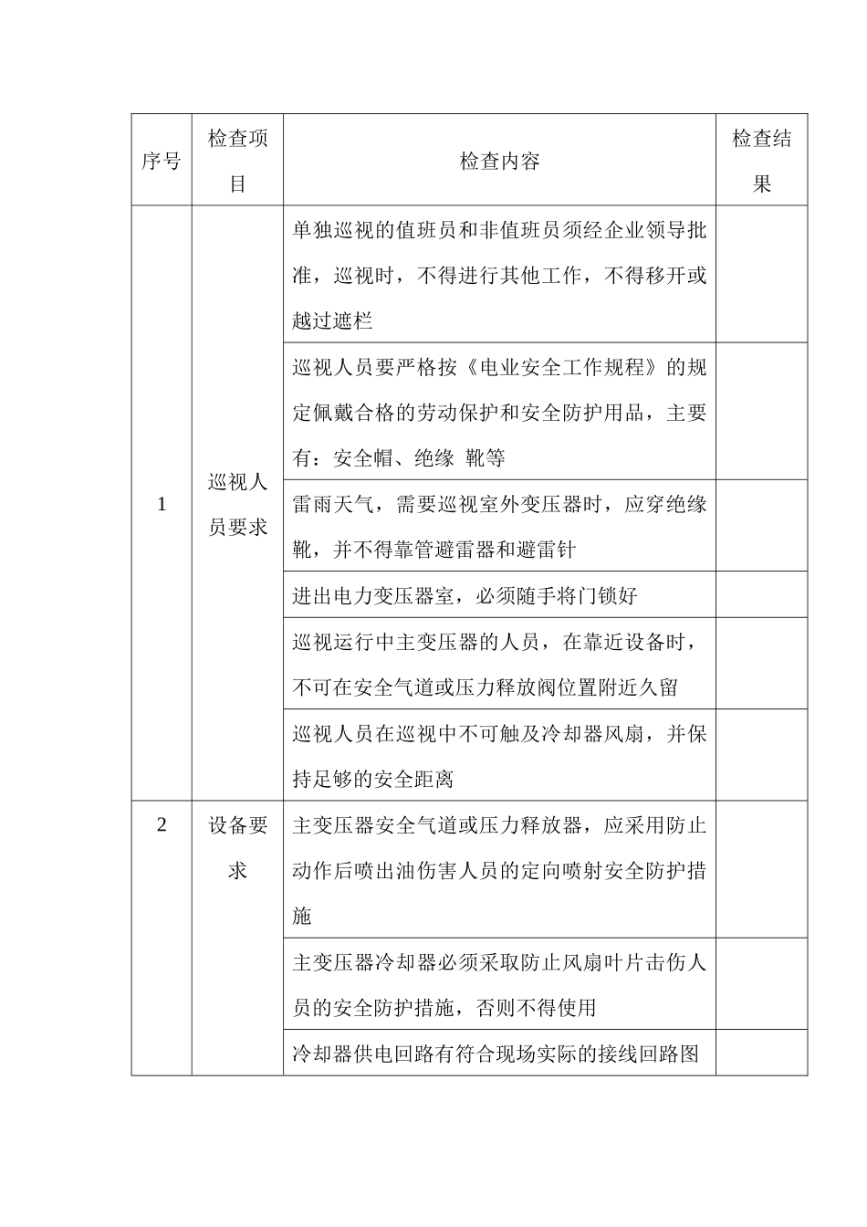 某公司电力变压器安全运行检查表_第1页