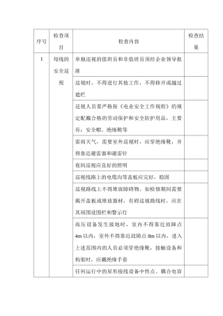 某公司母线安全检查表