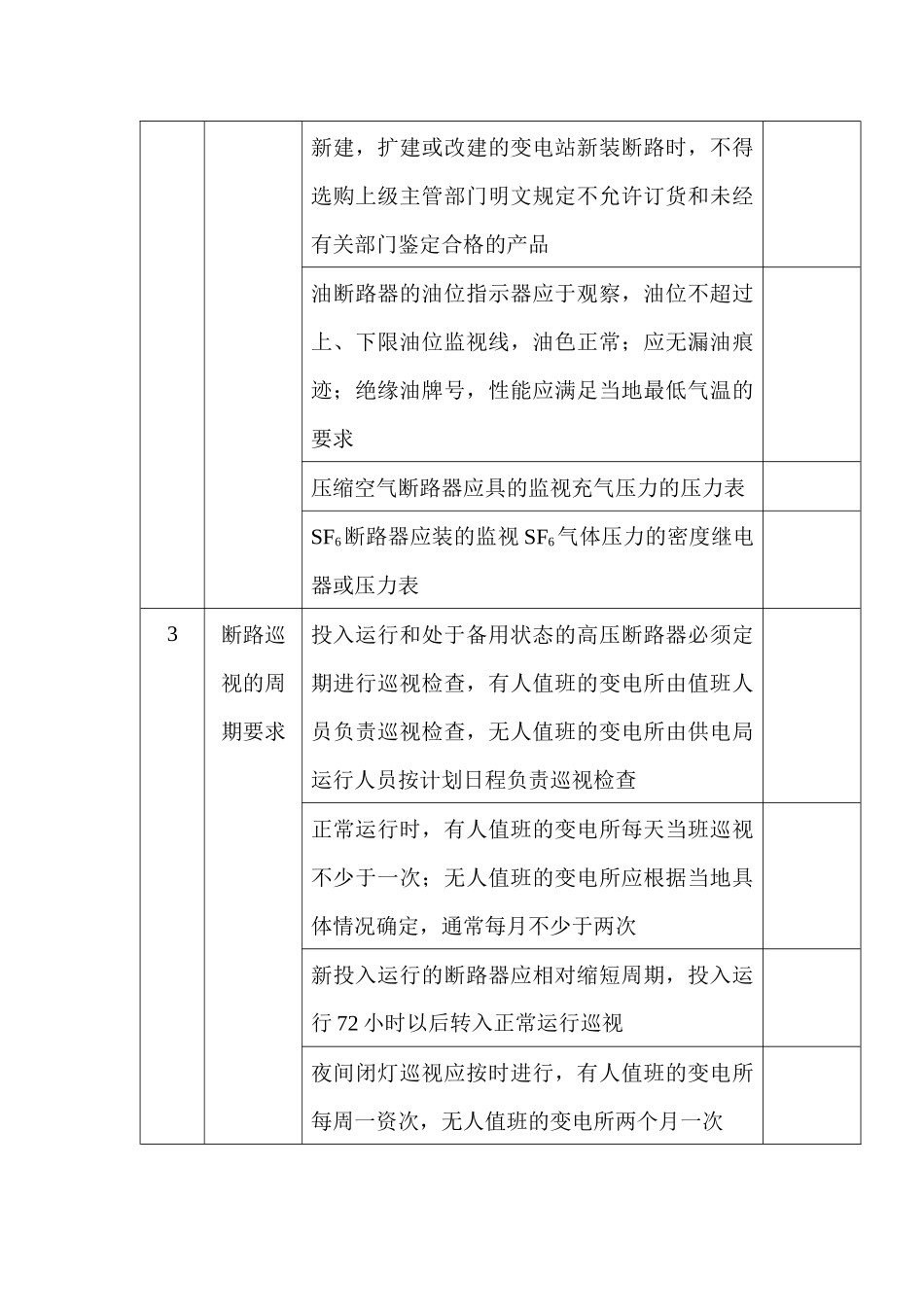 某公司断路器安全运行检查表_第2页
