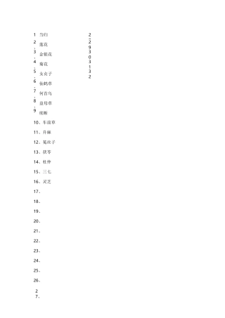 中草药传说故事集锦 附图