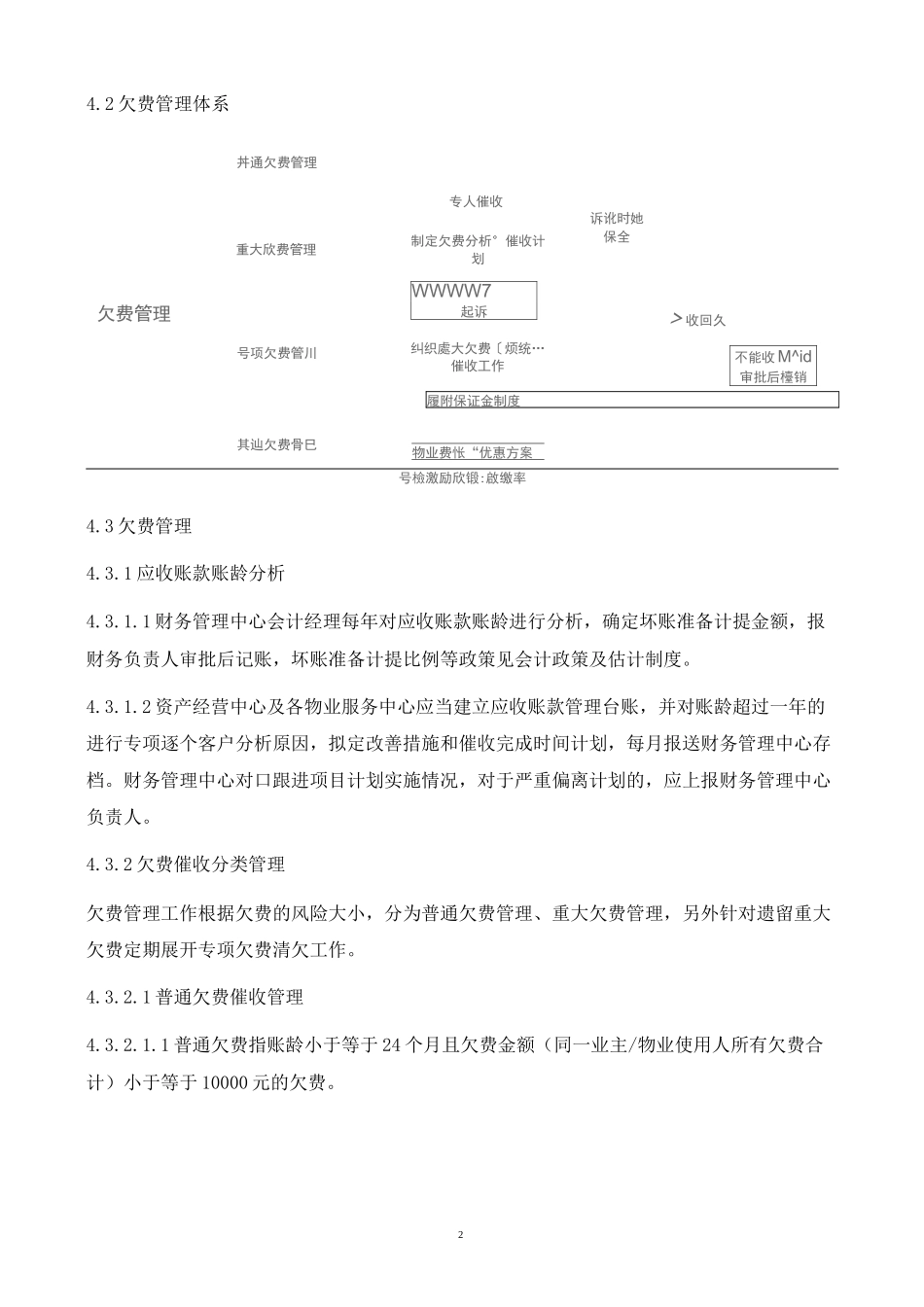 物业公司应收账款催收管理制度_第2页