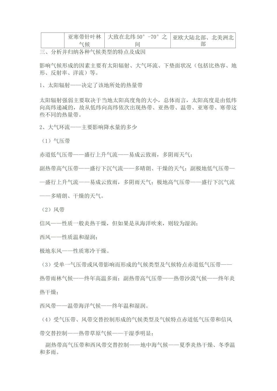 世界气候类型分布总结_第2页