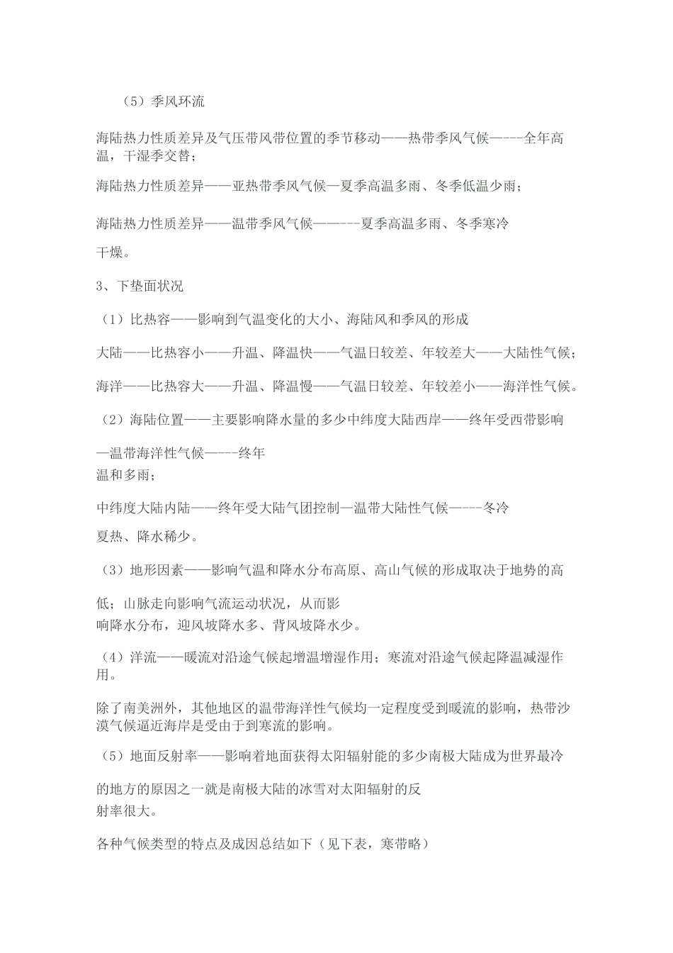 世界气候类型分布总结_第3页