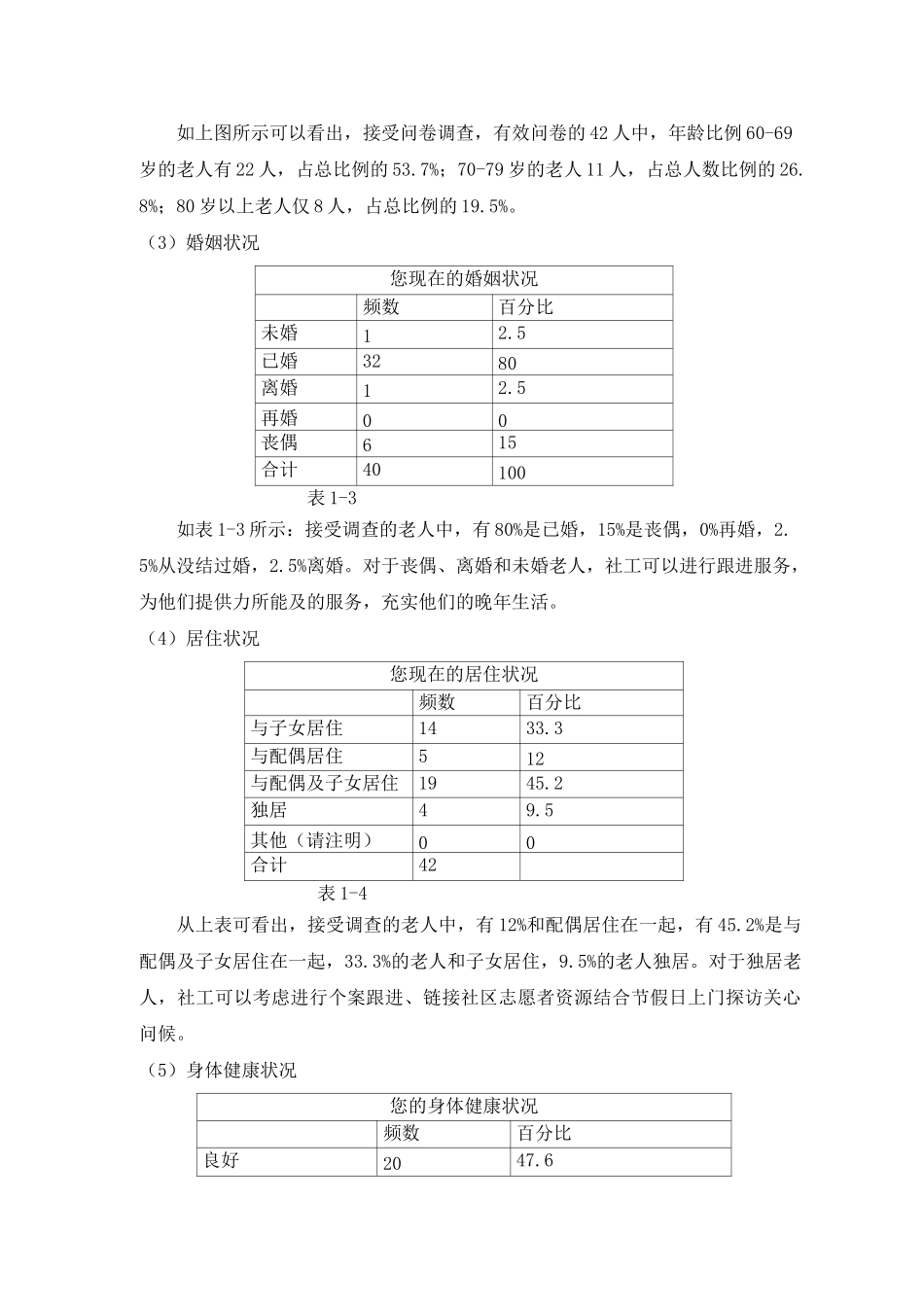 老年需求调研报告_第2页