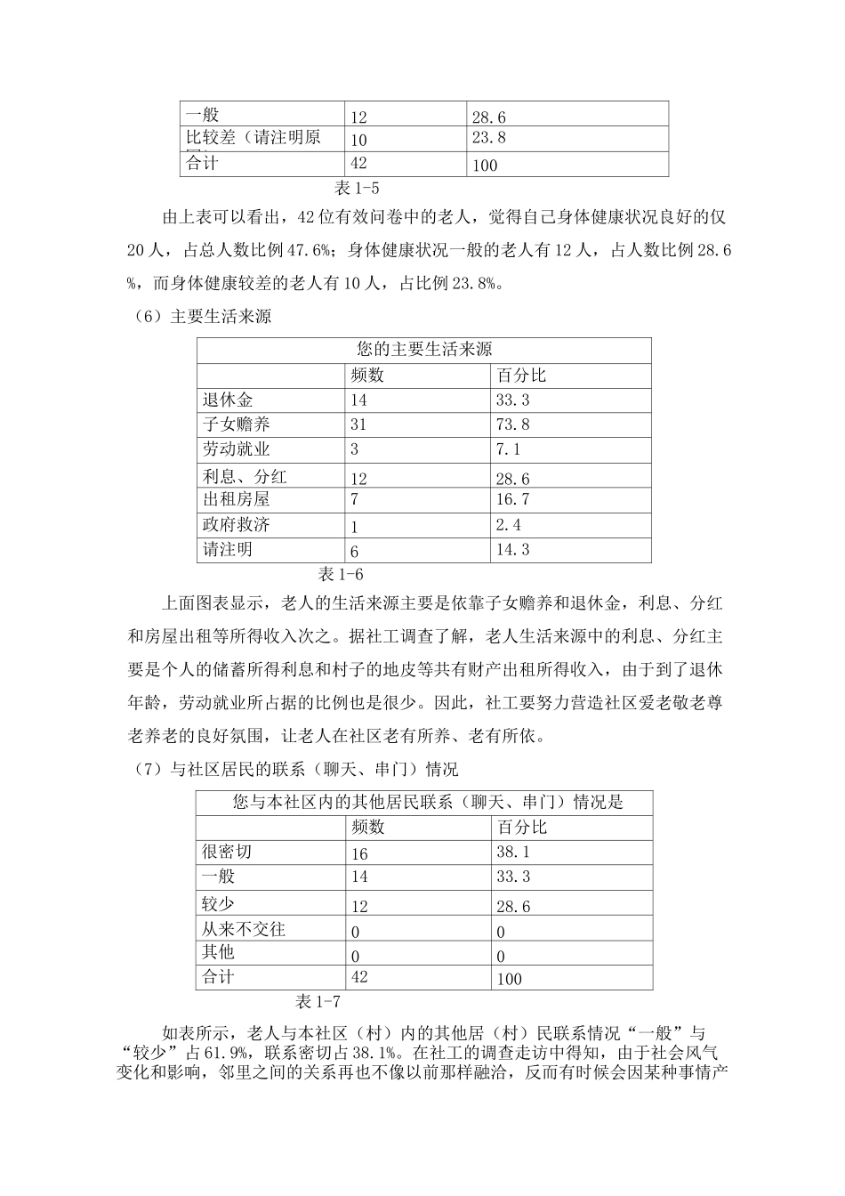 老年需求调研报告_第3页