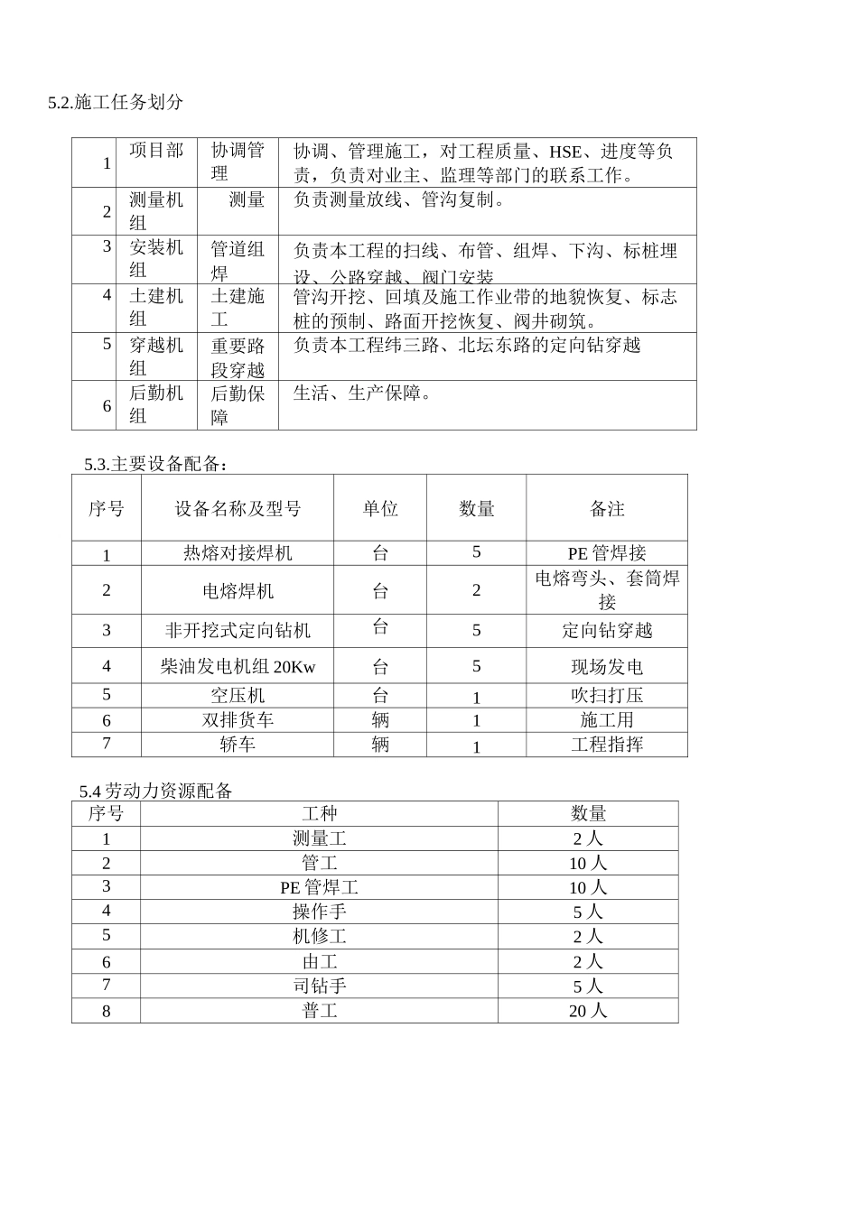 PE管线施工方案_第3页