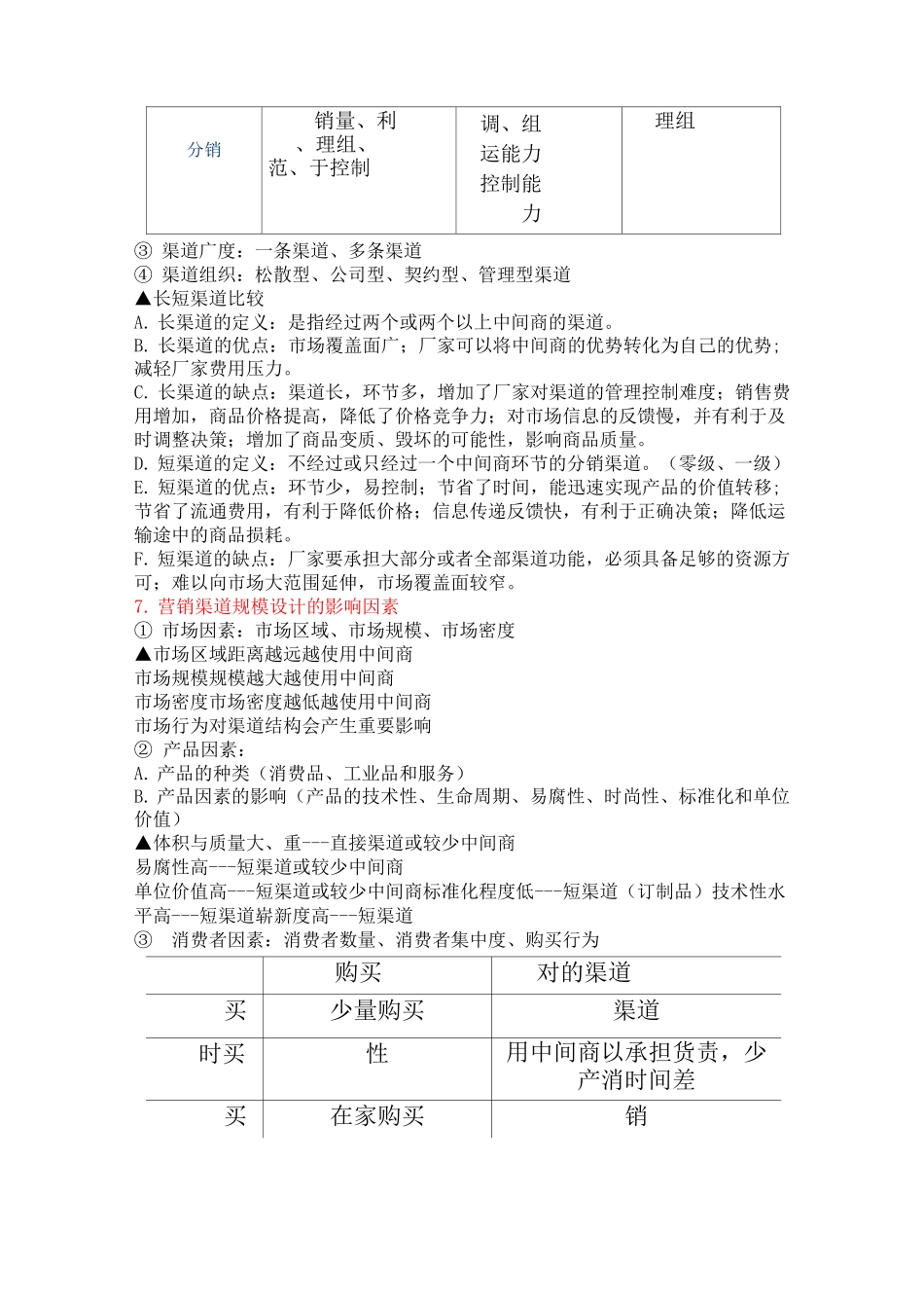 分销渠道管理整理版_第3页