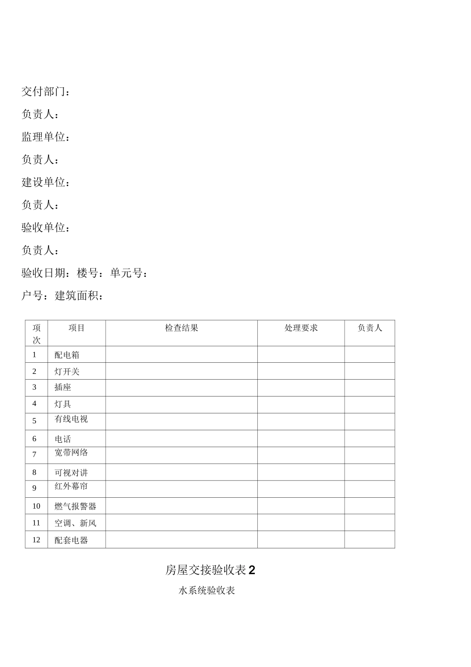 物业管理用表(套)_第2页