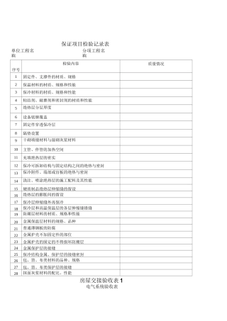 物业管理用表(套)