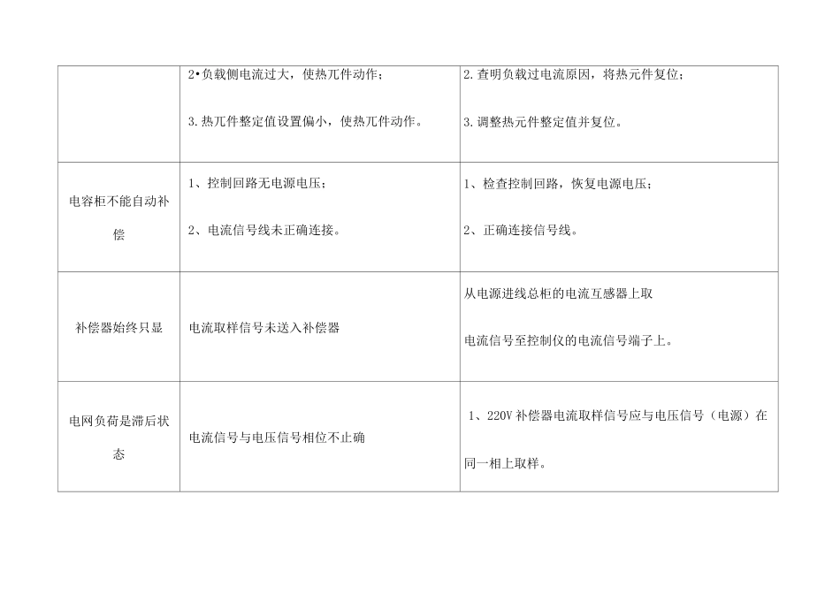 低压开关柜常见故障及处理方法_第3页