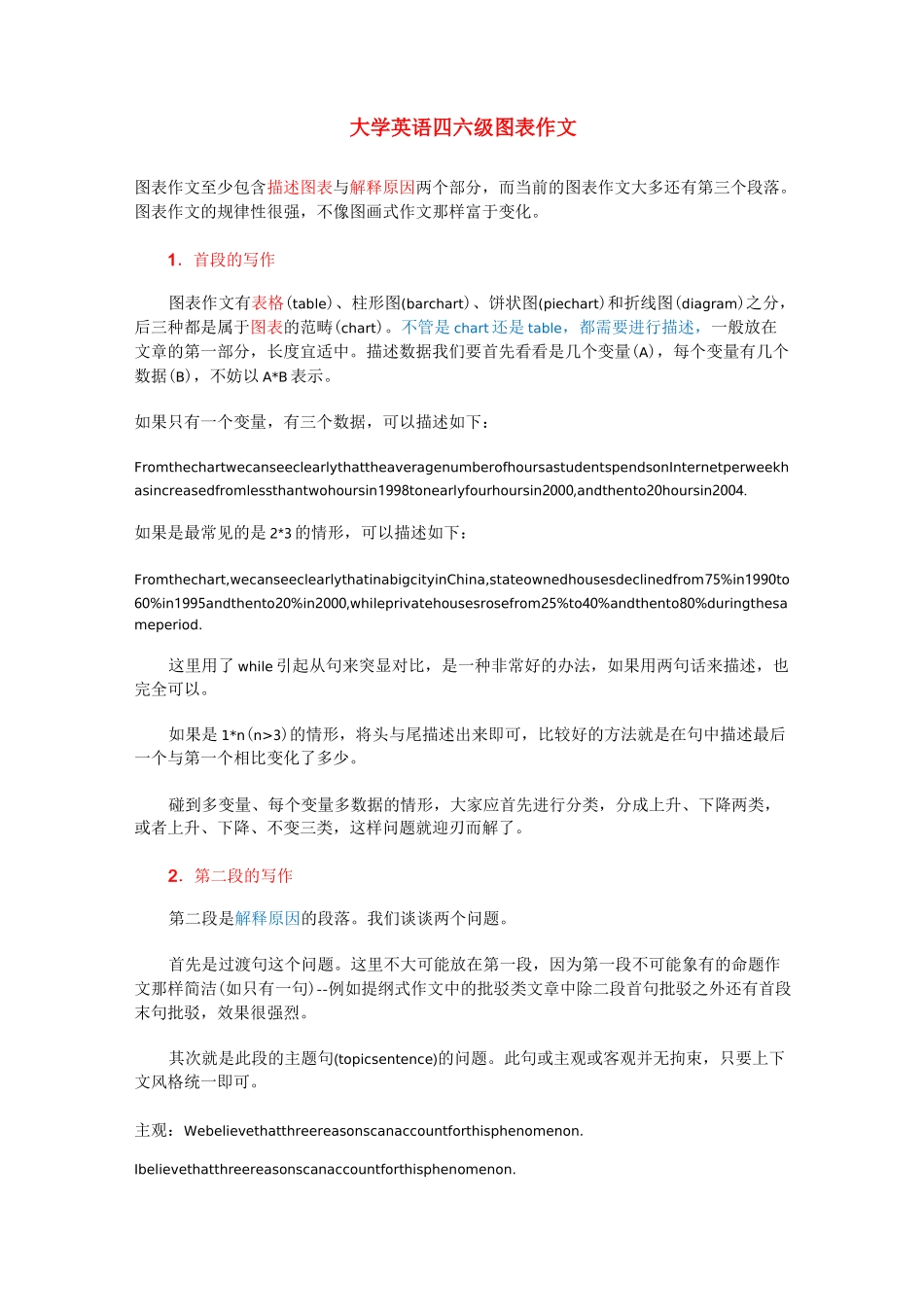 四六级图表作文_第1页