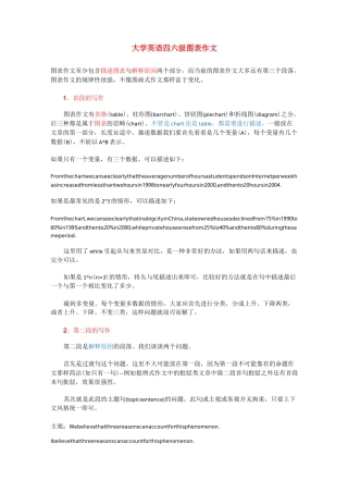 四六级图表作文
