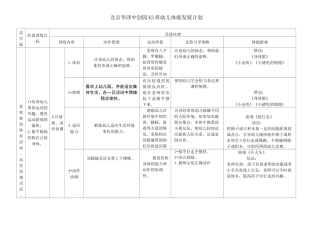 托班幼儿体能发展计划