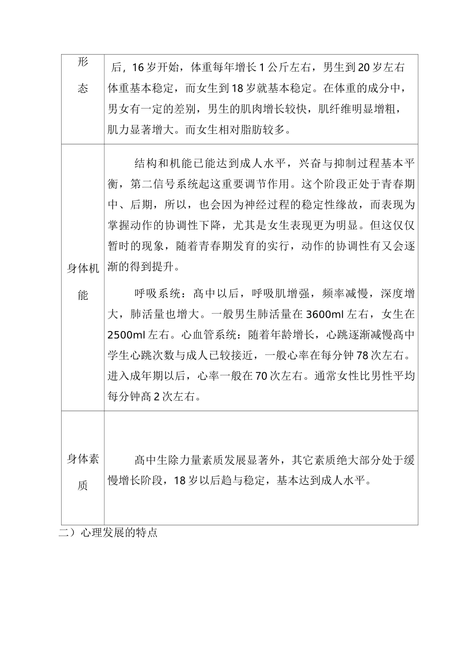 高中生身心发展的特点及教育策略_第2页