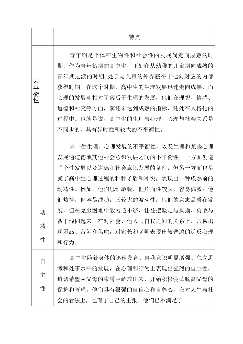 高中生身心发展的特点及教育策略_第3页