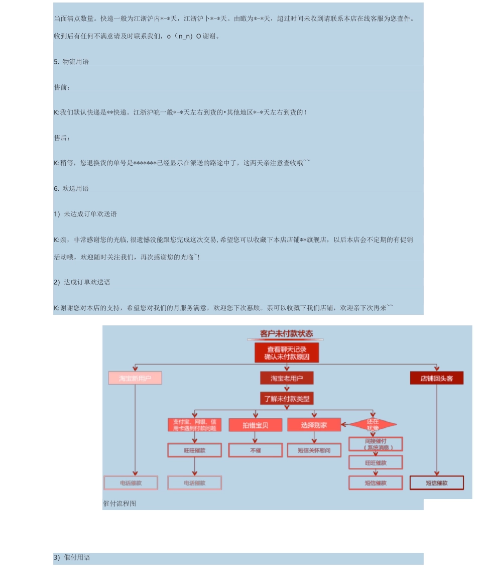 售前、售中、售后客服_第3页