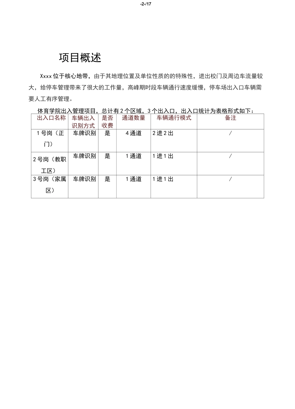 停车场无人值守技术技术方案设计_第3页