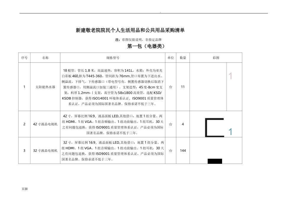 新建敬老院院民个人生活用品和公共用品采购清单_第1页