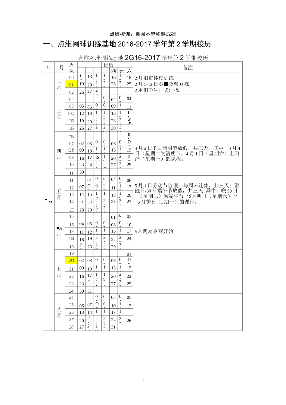 小学二年级网球教学手册_第3页