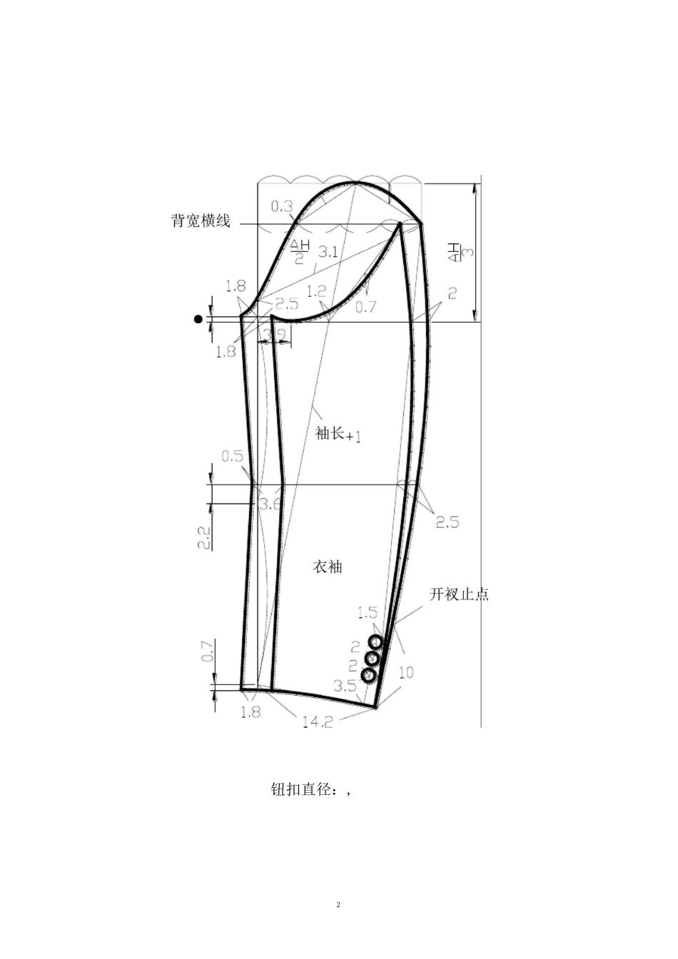 男西服样板与工艺_第2页