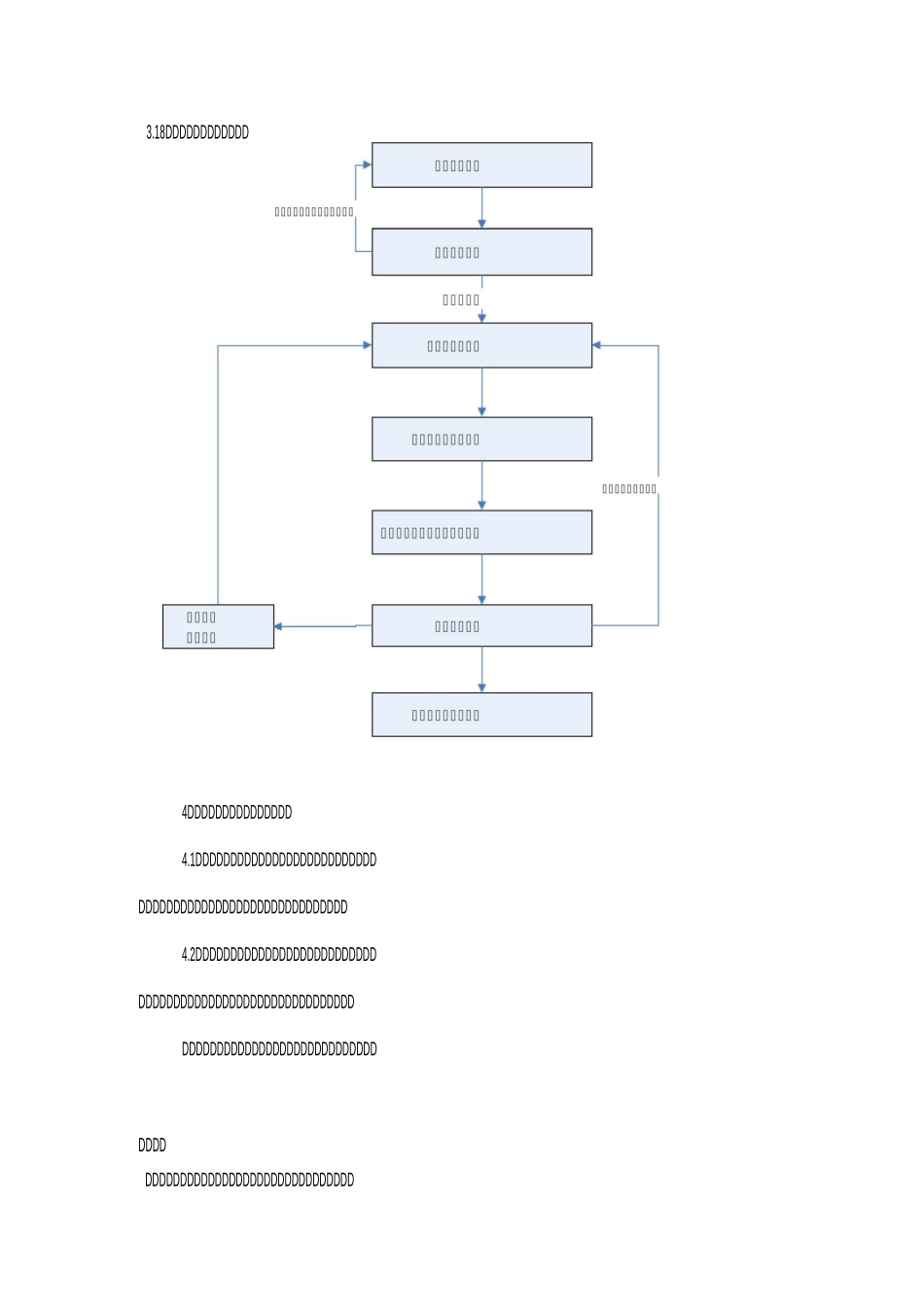 内部管理制度_第3页