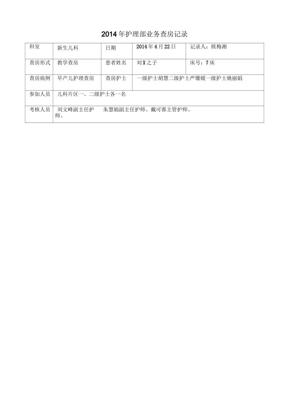 早产儿、极低出生体重儿护理查房记录_第1页