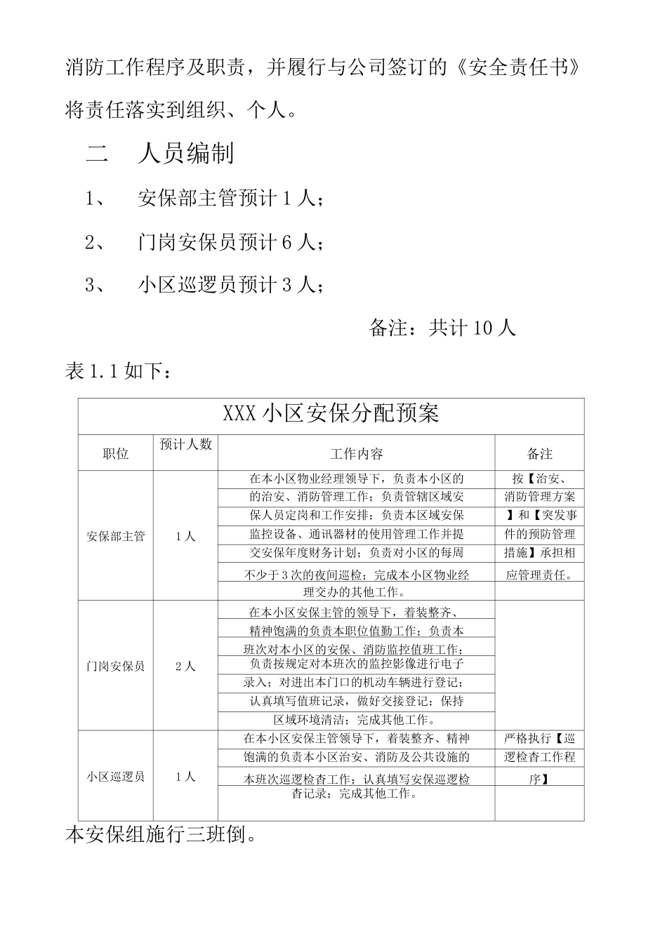 小区安保服务方案 _第2页