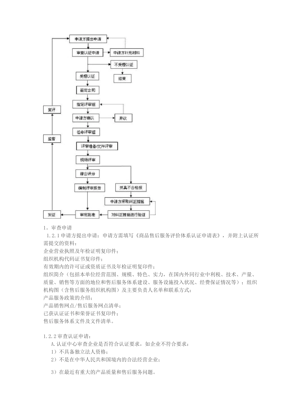 商品售后服务评价体系认证_第3页