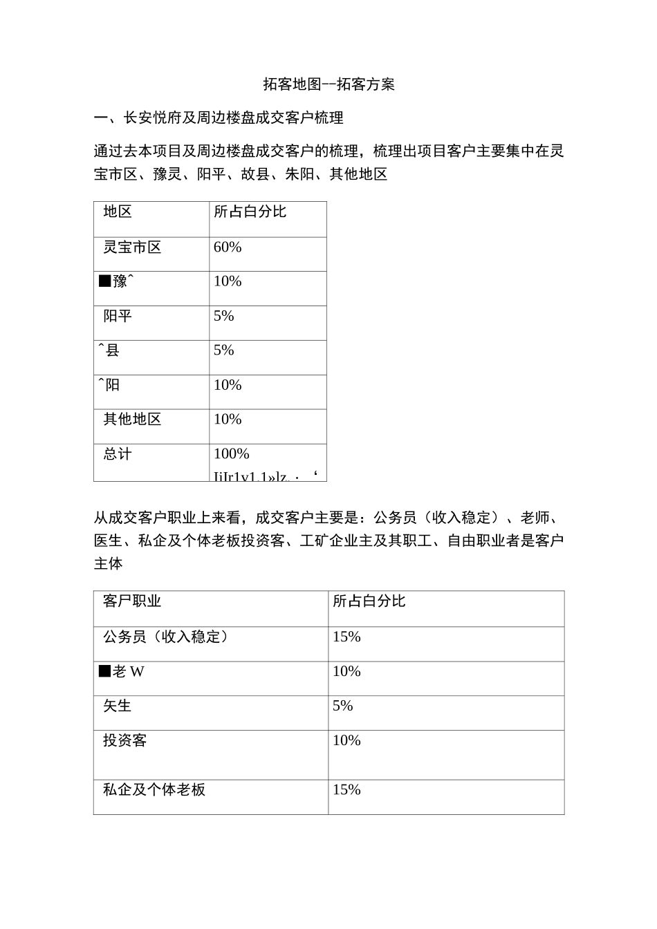 拓客地图-拓客方案_第1页
