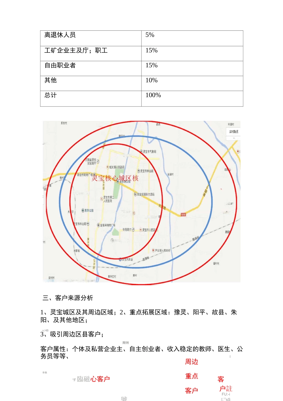 拓客地图-拓客方案_第2页
