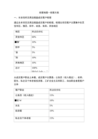 拓客地图-拓客方案