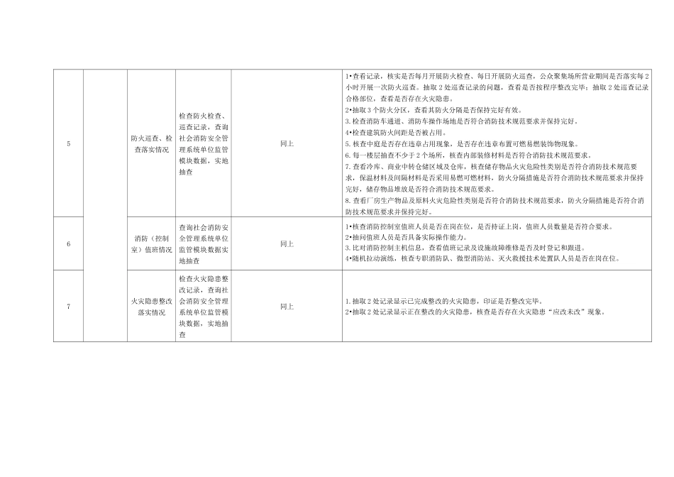 汕头消防支队双随机一公开抽查事项清单_第3页