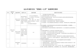汕头消防支队双随机一公开抽查事项清单