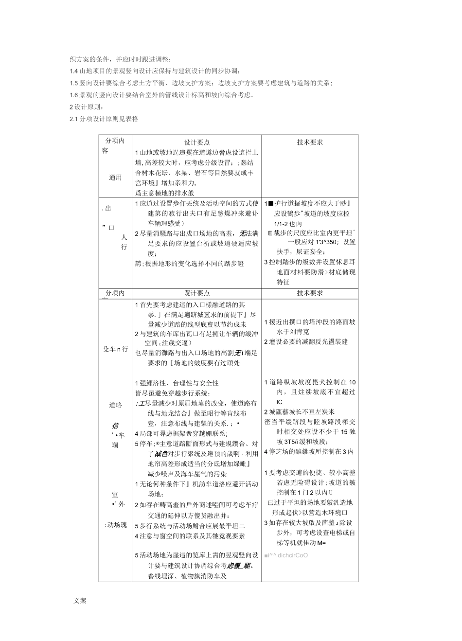 园林景观设计要求规范_第2页