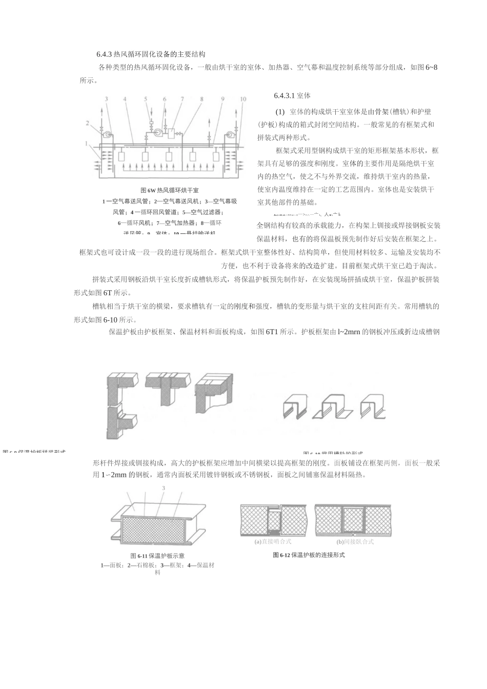 热风循环固化炉设计原则_第3页