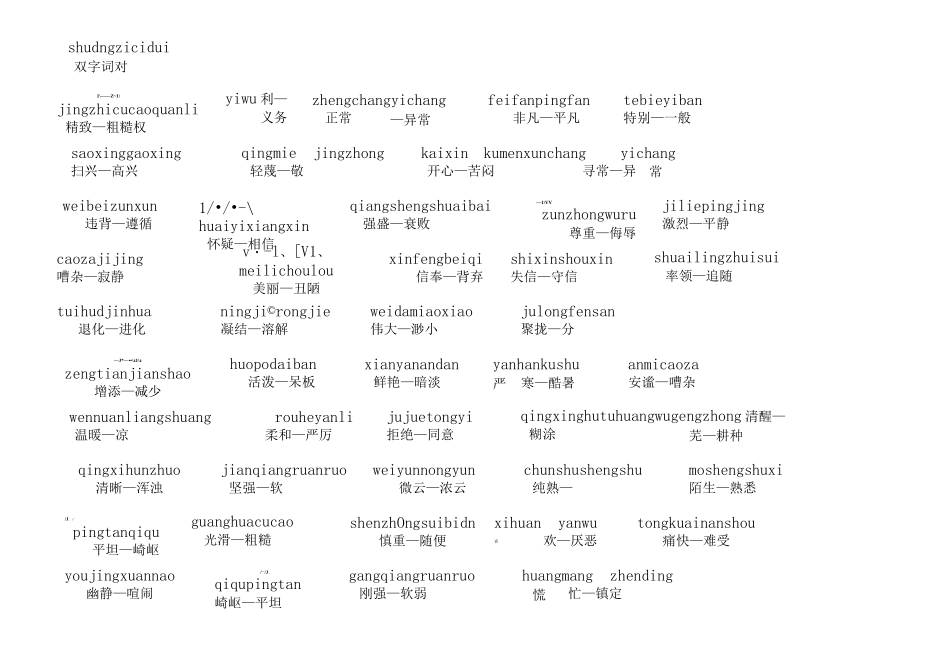 小学一年级-反义词带拼音_第3页