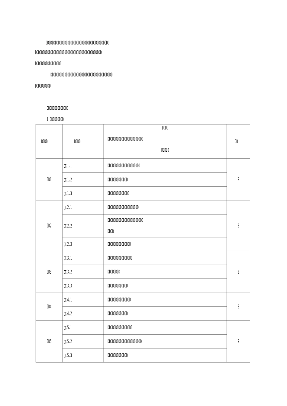 企业经营管理-课程标准_第3页
