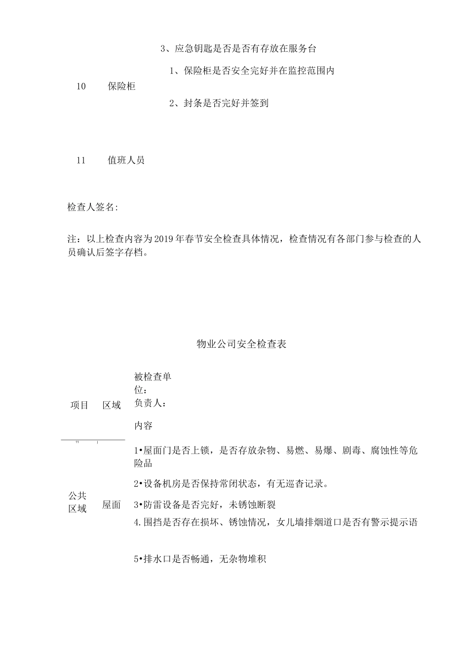 节期间物业安全检查表_第3页