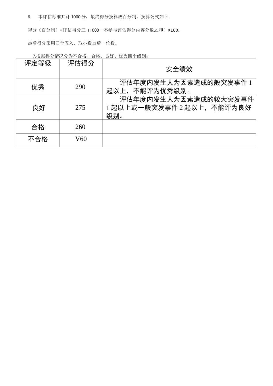 单位应急能力评估标准_第2页