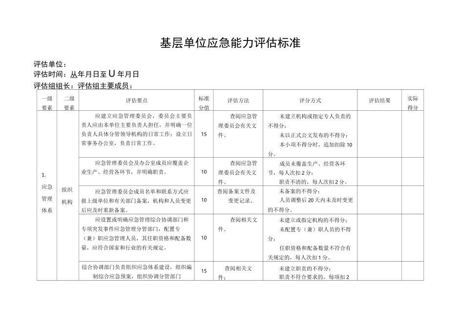 单位应急能力评估标准_第3页
