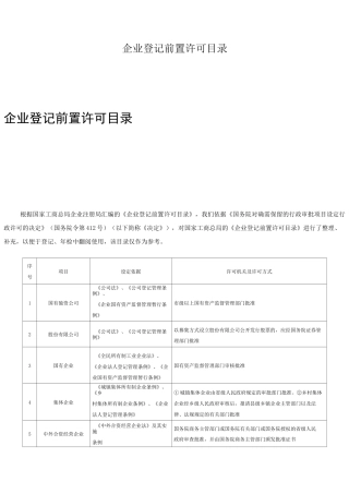 企业登记前置许可目录