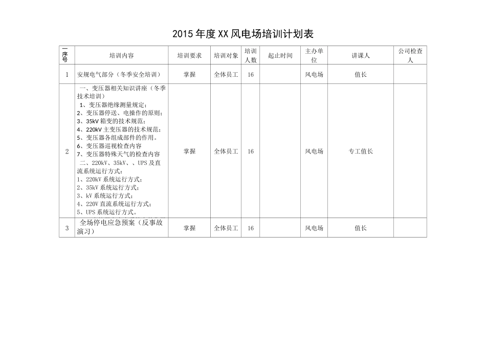 风电场培训计划表_第2页