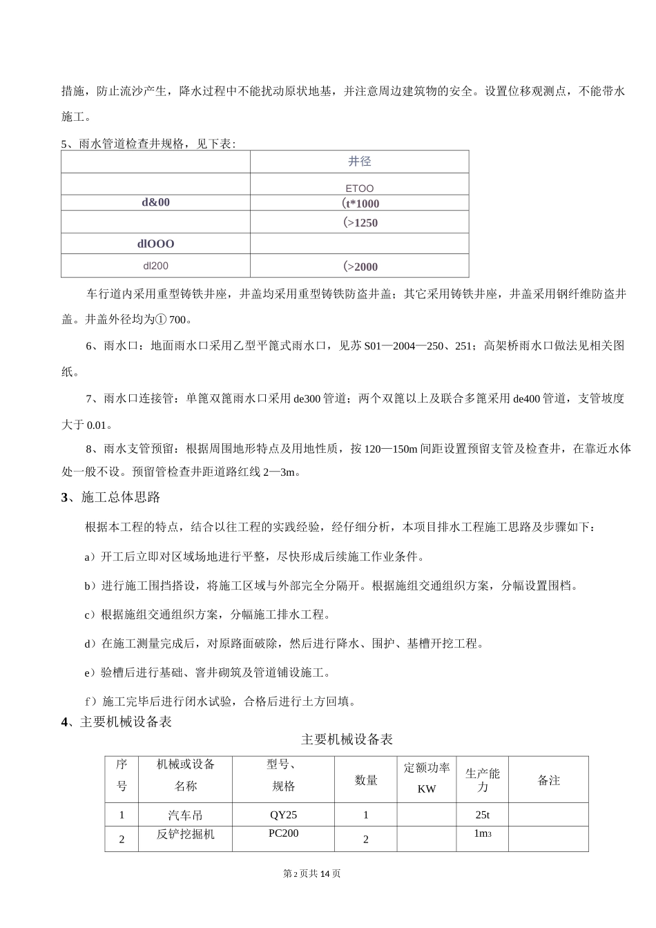 雨水管施工技术交底_第2页