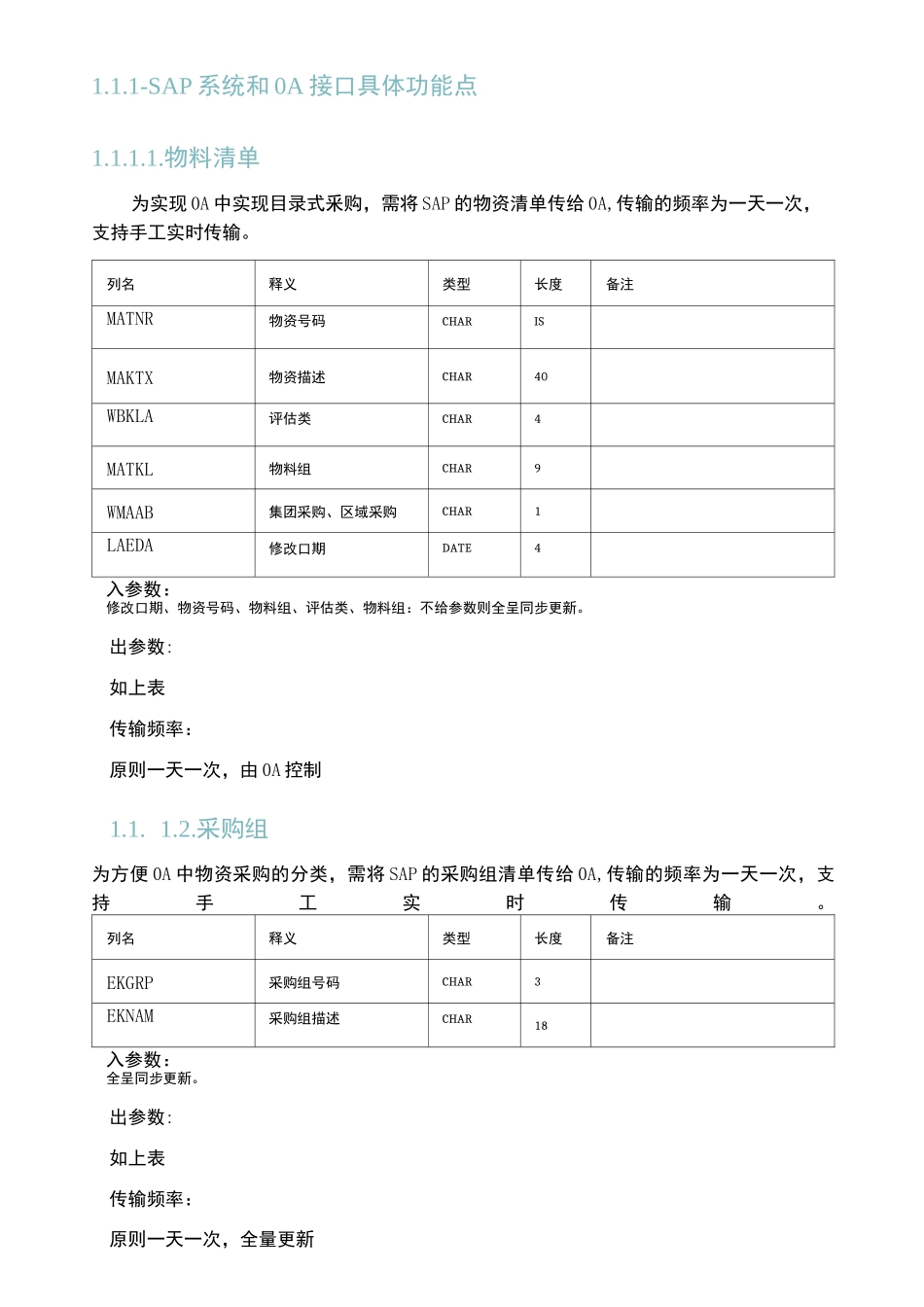 SAP系统和OA接口具体功能点_第1页