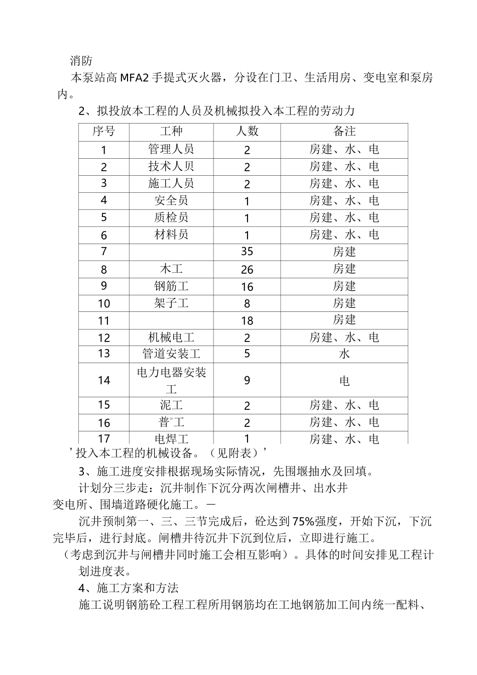排水泵房施工方案_第2页